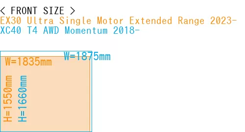 #EX30 Ultra Single Motor Extended Range 2023- + XC40 T4 AWD Momentum 2018-